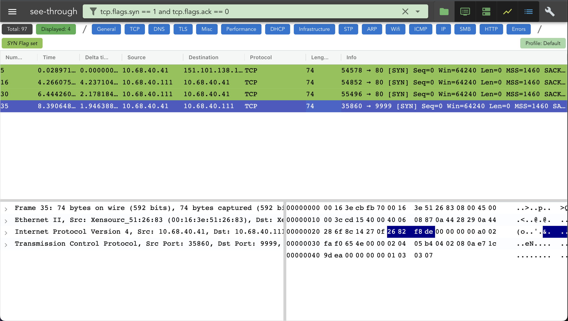 PacketSafari packet list filtered with tcp.flags.syn == 1 and tcp.flags.ack == 0, showing four SYN packets with packet 35 selected