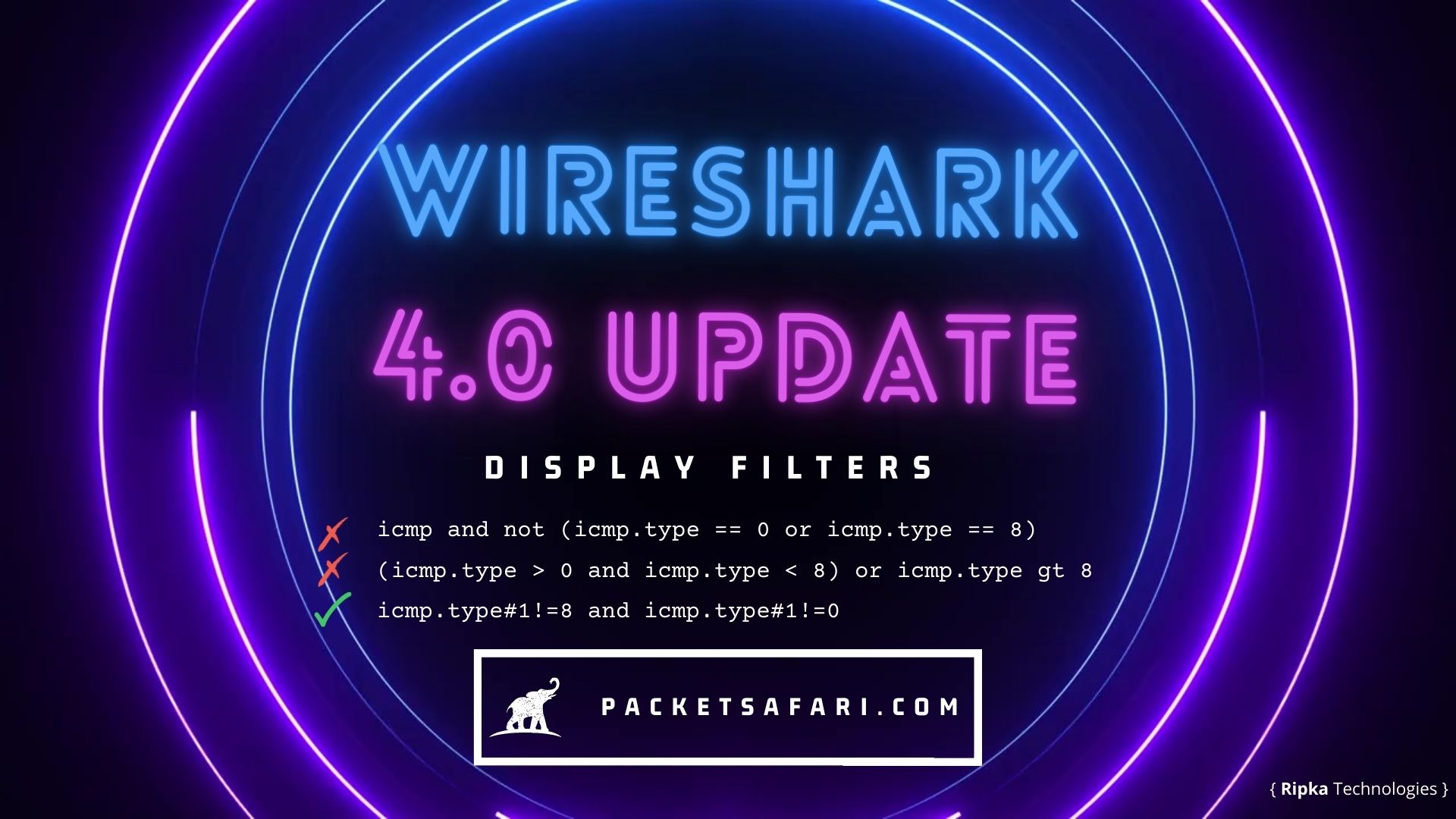 Wireshark 4.0 Filters for Repeated Layers